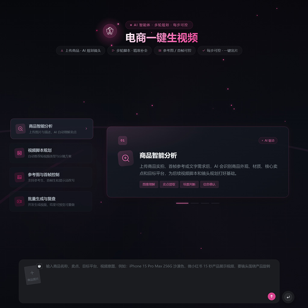 电商短视频自动化制作